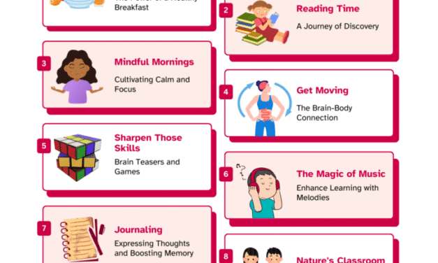 10 Morning Rituals to Supercharge Your Mind & Body Energy