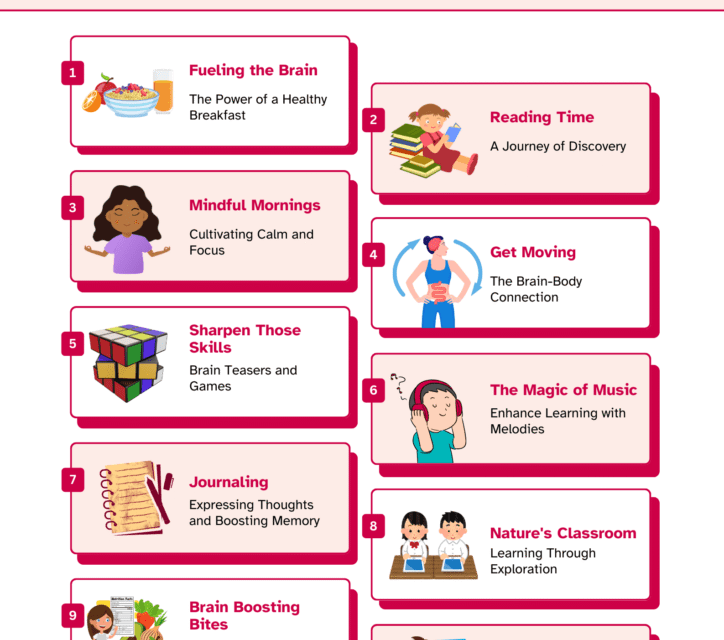 10 Morning Rituals to Supercharge Your Mind & Body Energy