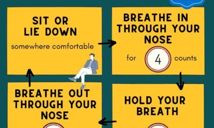 5 Simple Breathing Exercises to Boost Mental Clarity and Physical Energy