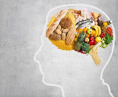 How Nutrition Impacts Your Mind & Body Energy Levels
