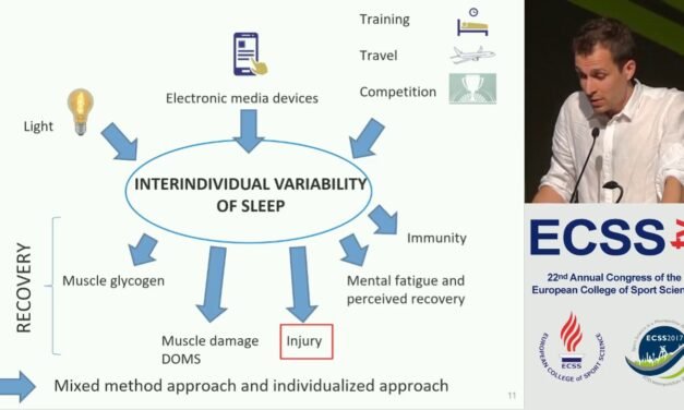 Sleep and Recovery in Elite Athletes – A Good Example for Large Interindividual.. – Dr. Nedelec