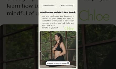 International Mind-Body Wellness Day #shorts