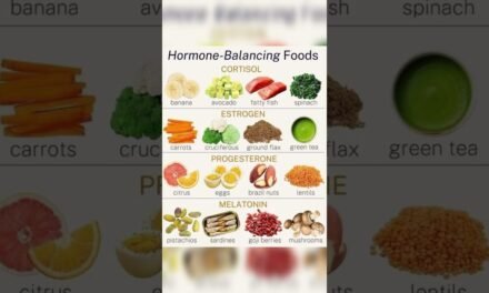Hormone balancing foods for cortisol, estrogen, projesterone,melatonin #healthyfoodmetabolicbalance