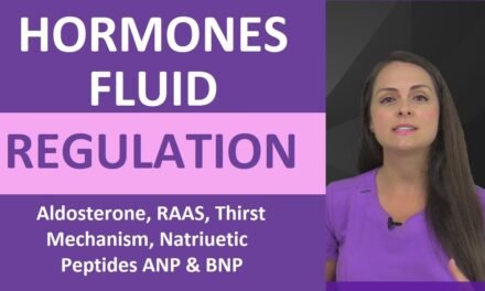Hormones Fluid Regulation Homeostasis: ADH (Antidiuretic), Aldosterone, RAAS, Thirst Mechanism