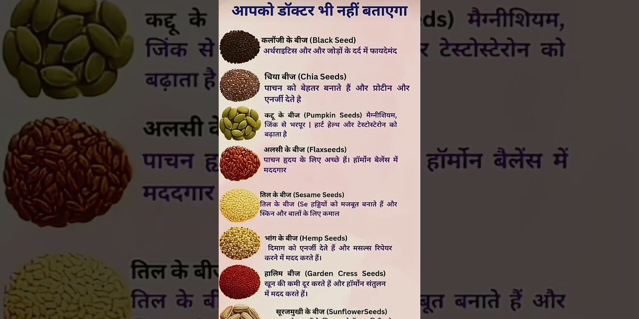 Super Seeds for Health & Vitality”#vitamins #vitamine #vitamind3 #vitaminc #vitaminb12