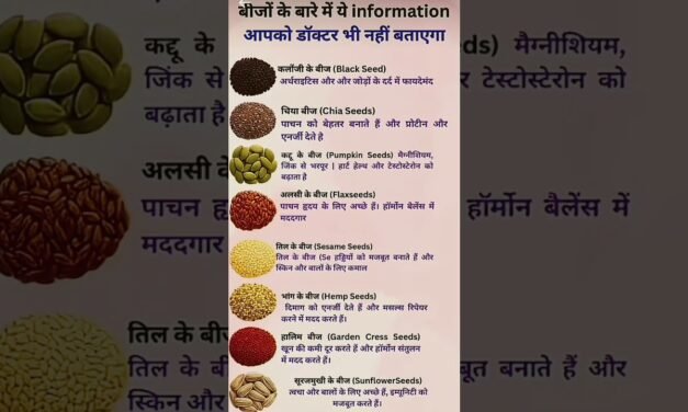 Super Seeds for Health & Vitality”#vitamins #vitamine #vitamind3 #vitaminc #vitaminb12