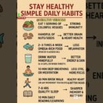 7 Simple Daily Habits to Stay Healthy | Easy Wellness Tips for Mind & Body