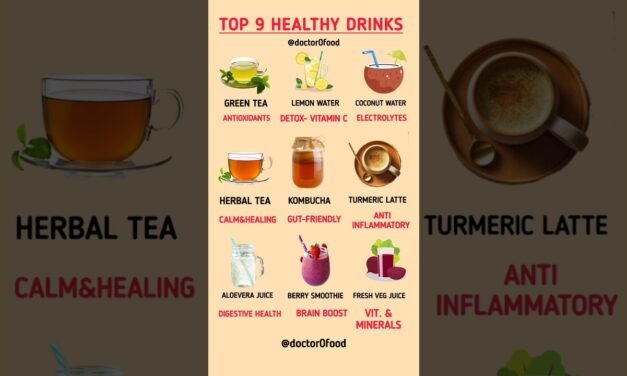 Healthy Drinks for Everyday Health | Boost Energy, Immunity & Gut Health #healthylifestyle #diettips