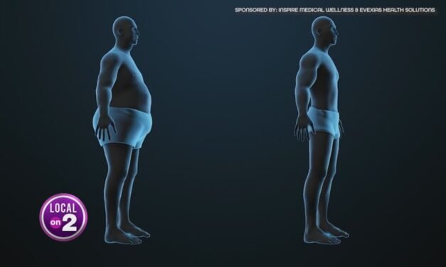 Wellness Wednesdays: How GLP-1 Medication, Metabolism and Hormones Impact Weight Loss