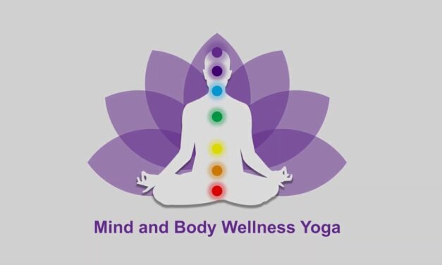 Mind and Body Wellness Yoga | Introduction