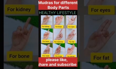 "Powerful Mudras for Healing Different Body Parts | Yoga Mudras for Wellness"